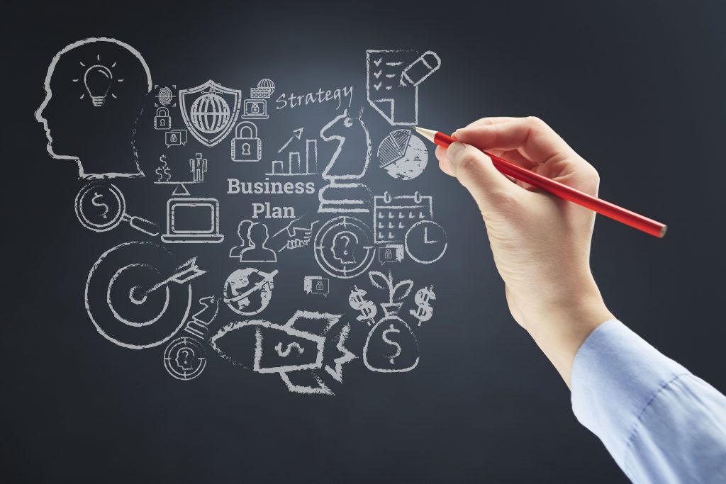 small business plan, how to create a business plan