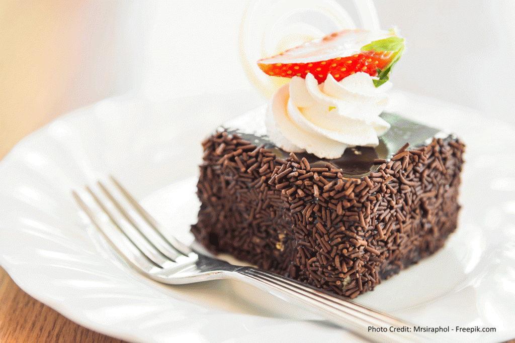 Upselling Menus the right way